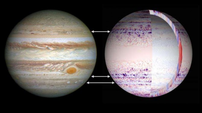 NASA가 촬영한 목성의 실제 사진(왼쪽)과 연구팀이 3D 시뮬레이션 모델로 구현한 목성(오른쪽)을 동일 선 상에 놓고 비교한 모습. - NASA, 앨버타대 제공